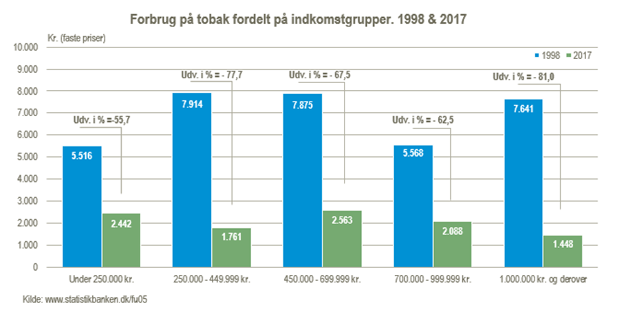 Tobak2