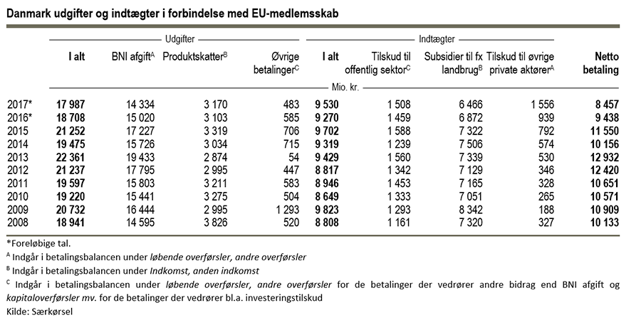 IntFakFigur#10Udklip