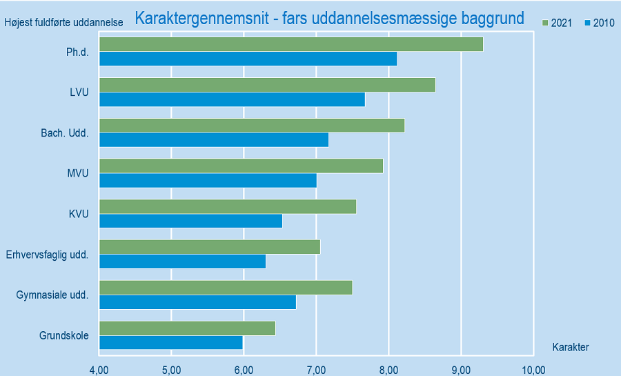 FarENDELIG