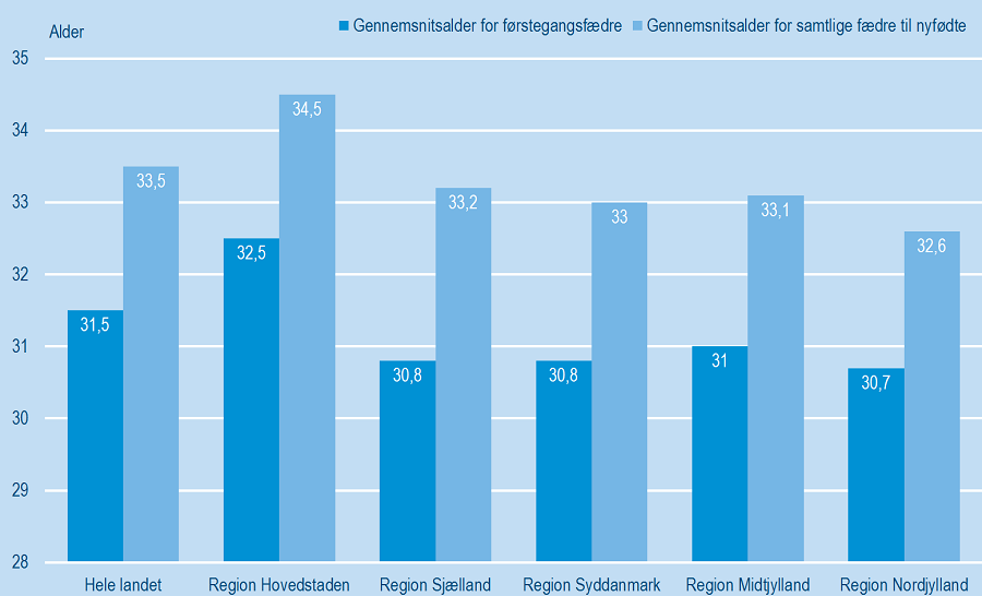 Fars_Dag(2)